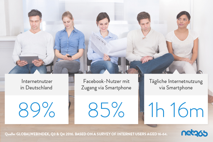 WiFi-Trends 2017 – warum WLAN für uns immer wichtiger wird